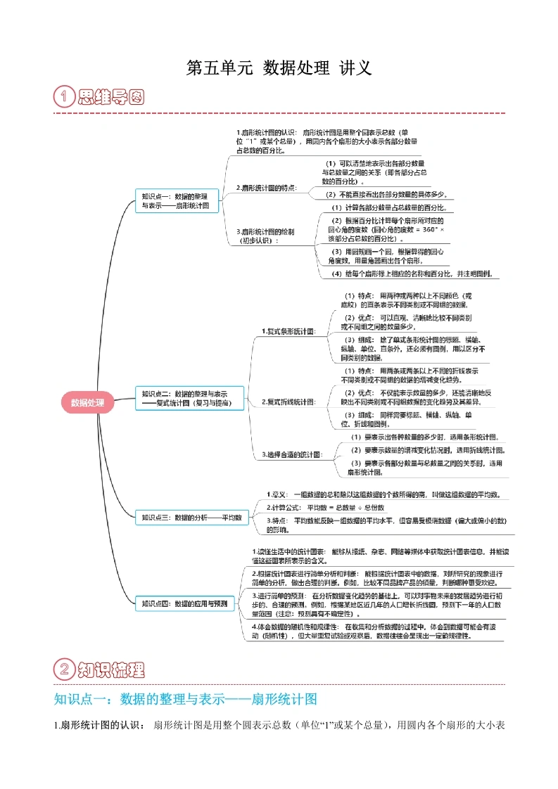 第五单元数据处理讲义-六年级上册数学北师大版-学芽网