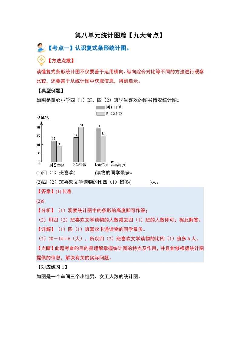 第八单元统计图篇（九大考点）-（教师版）-学芽网