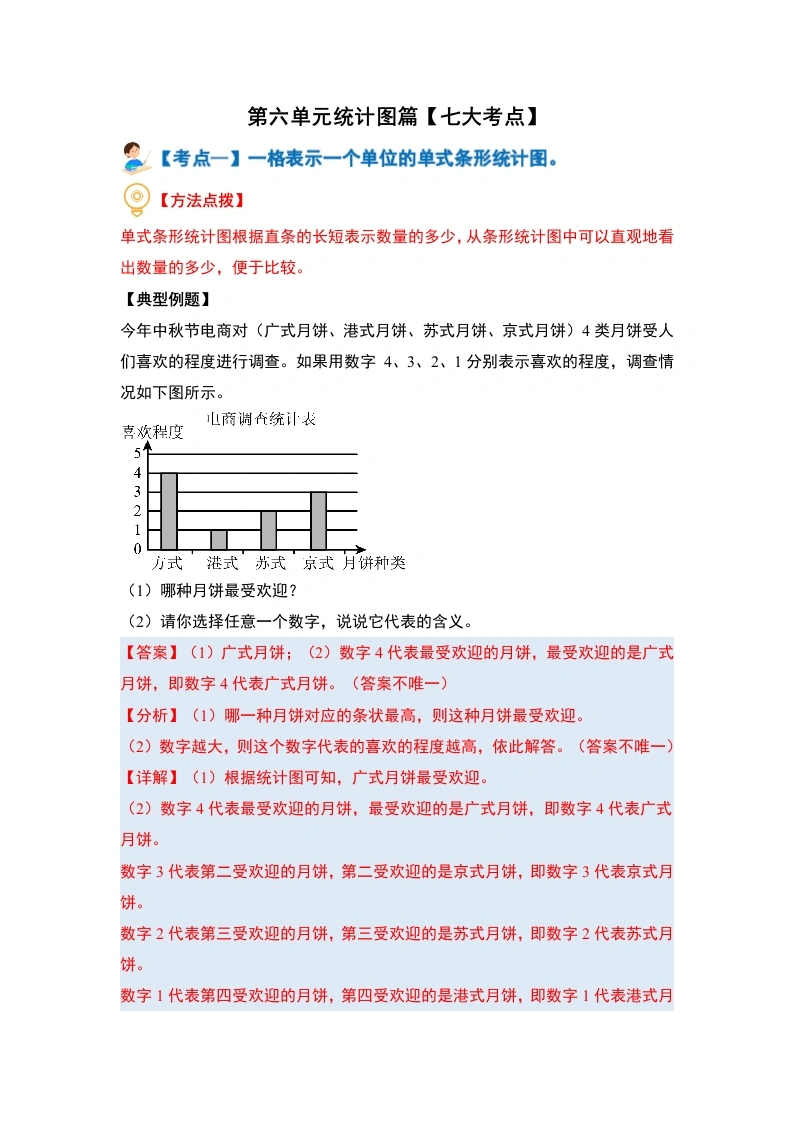 第六单元统计图篇（七大考点）-（教师版）