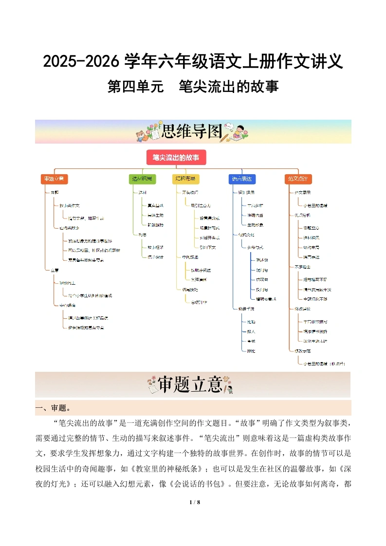 第四单元习作《笔尖流出的故事》（讲义）语文统编版六年级上册-学芽网