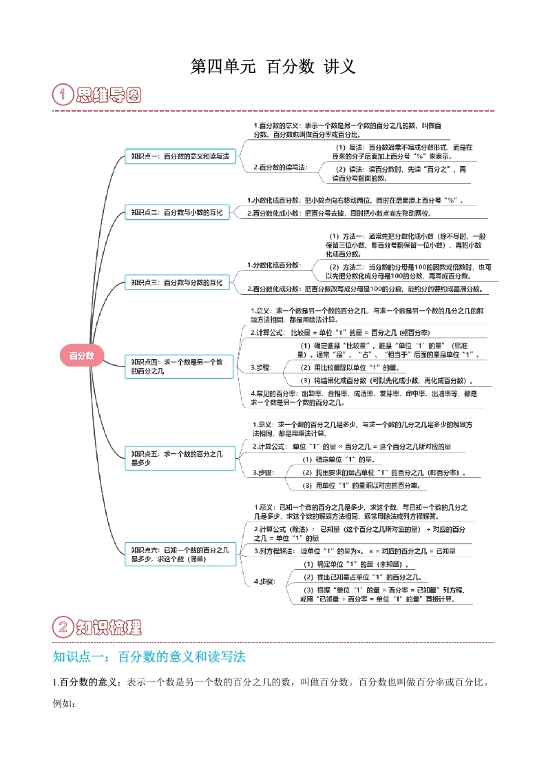 第四单元百分数（讲义）-六年级上册数学北师大版