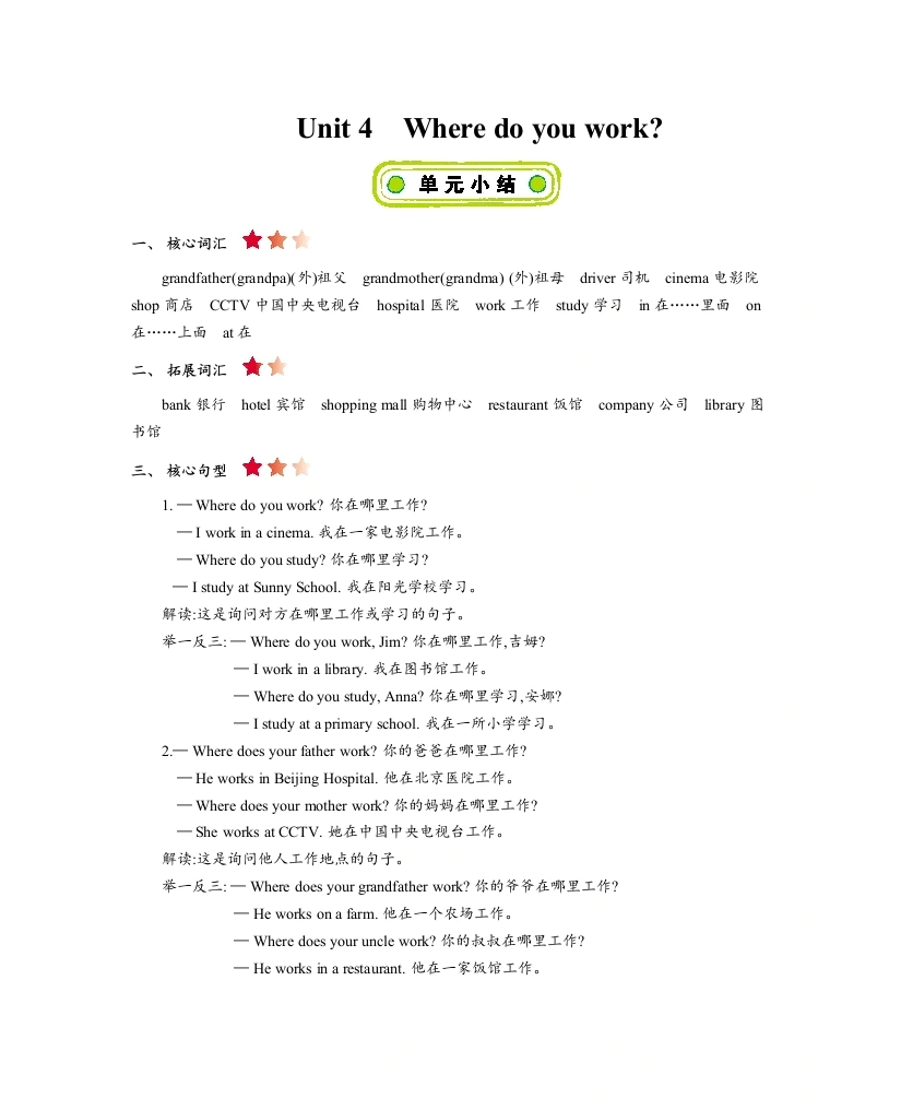 精通版五上Unit4知识清单-学芽网