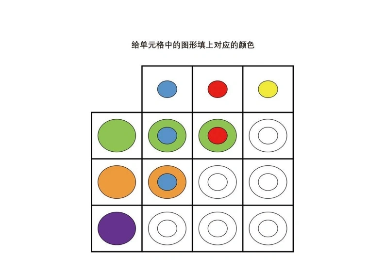 给单元格中的图形填上对应的颜色-学芽网