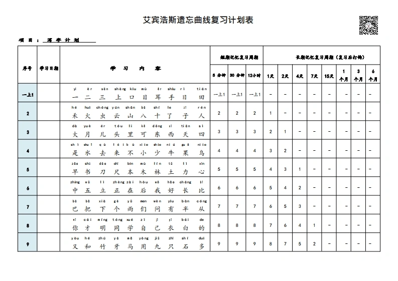 艾宾浩斯曲线生字表（1-6年级全册）-学芽网