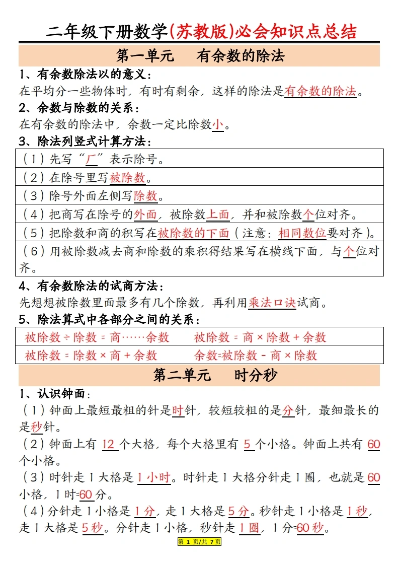 苏教版二年级下册数学必会知识点总结-学芽网