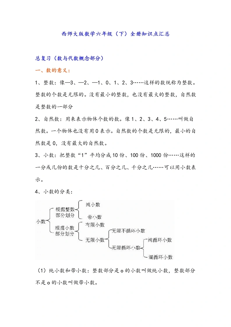 西师版六年级下期数学知识点归纳-学芽网
