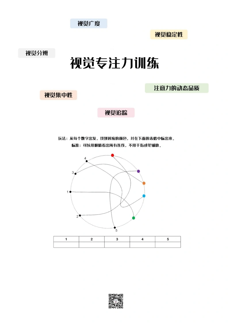 视觉专注力专项训练-学芽网