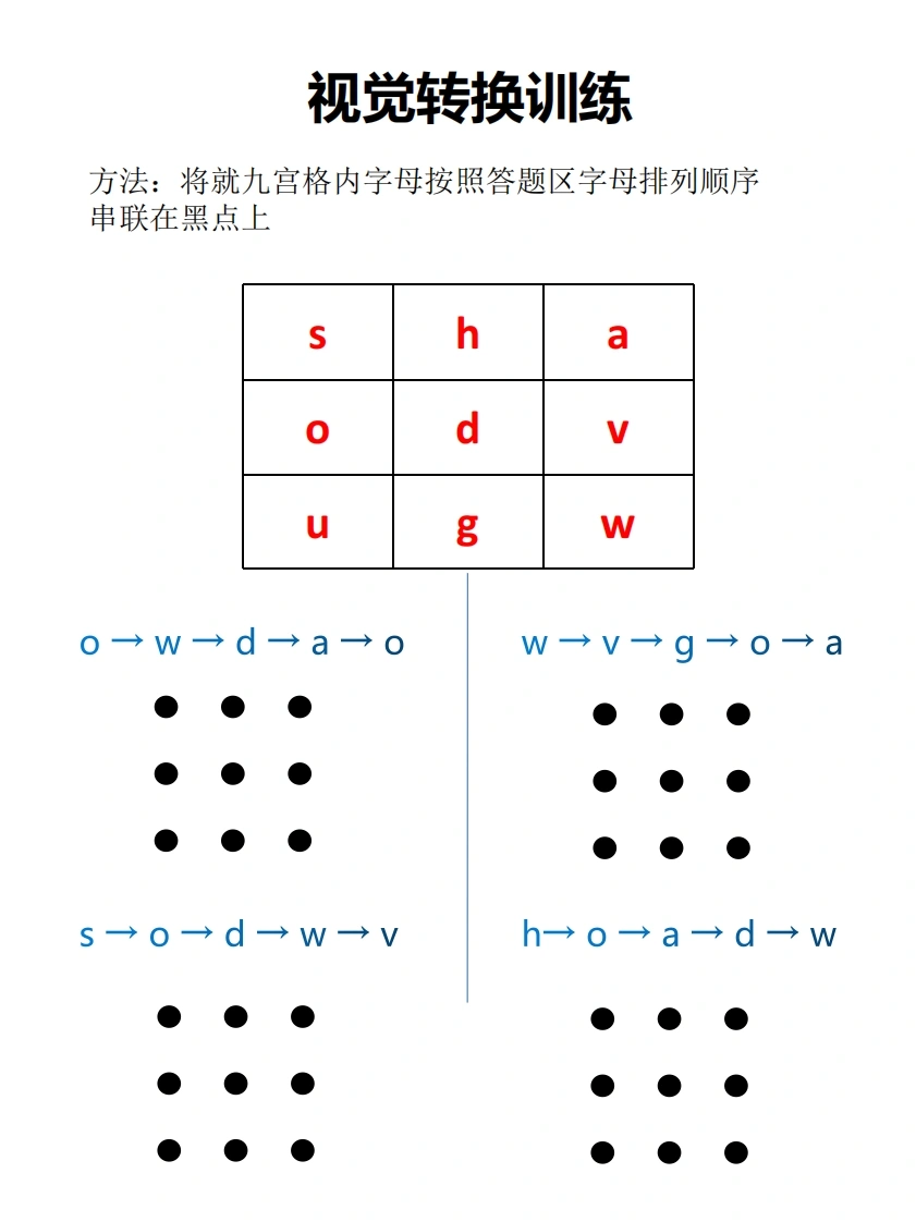 视觉转换连线密码初级-学芽网
