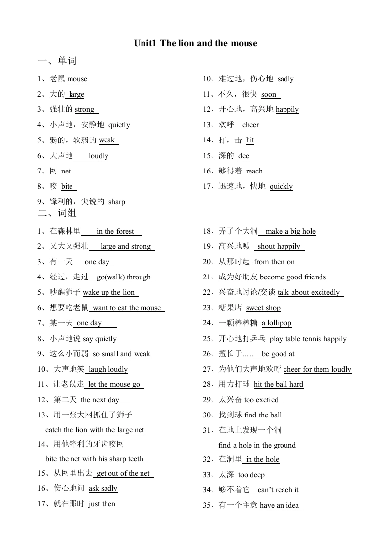 译林版（三起）-知识点归纳（知识清单）英语六年级下册-学芽网