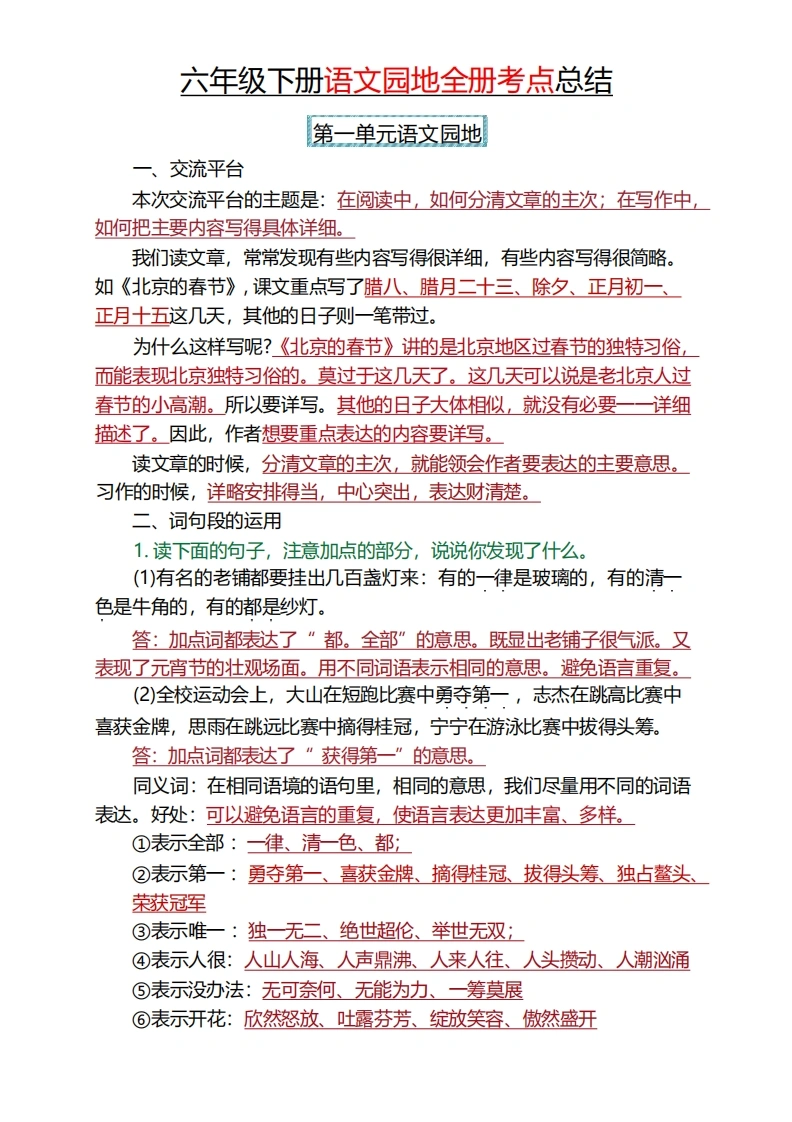 语文园地知识汇总-语文六年级下册-学芽网