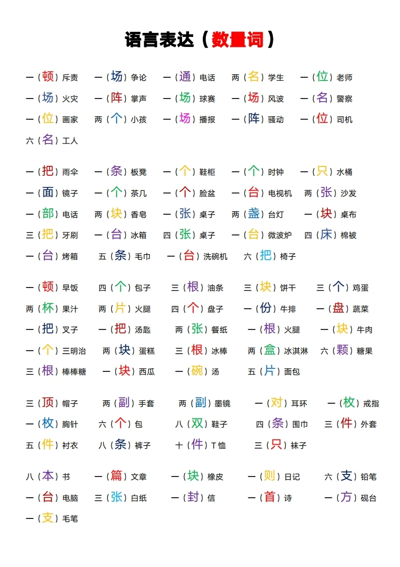 语言表达（数量词）-学芽网