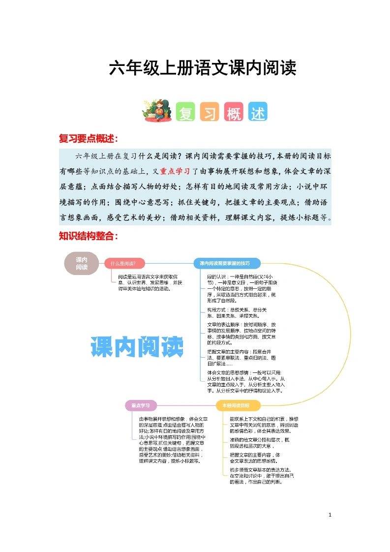 课内阅读-六年级语文上册（统编版）