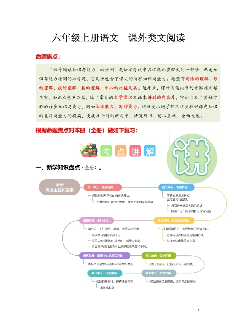 课外阅读（专项训练）-六年级语文上学期类文阅读理解-学芽网