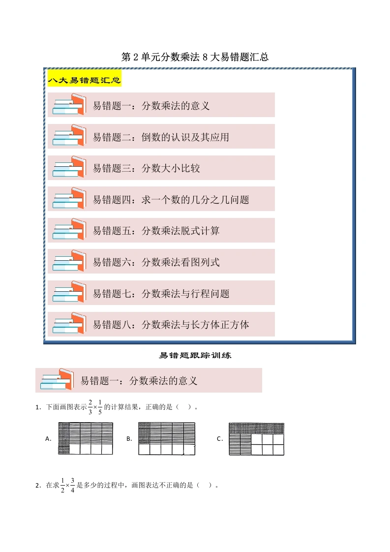 （期末大通关）第2单元分数乘法8大易错题汇总-2024-2025学年六年级数学上册苏教版-学芽网