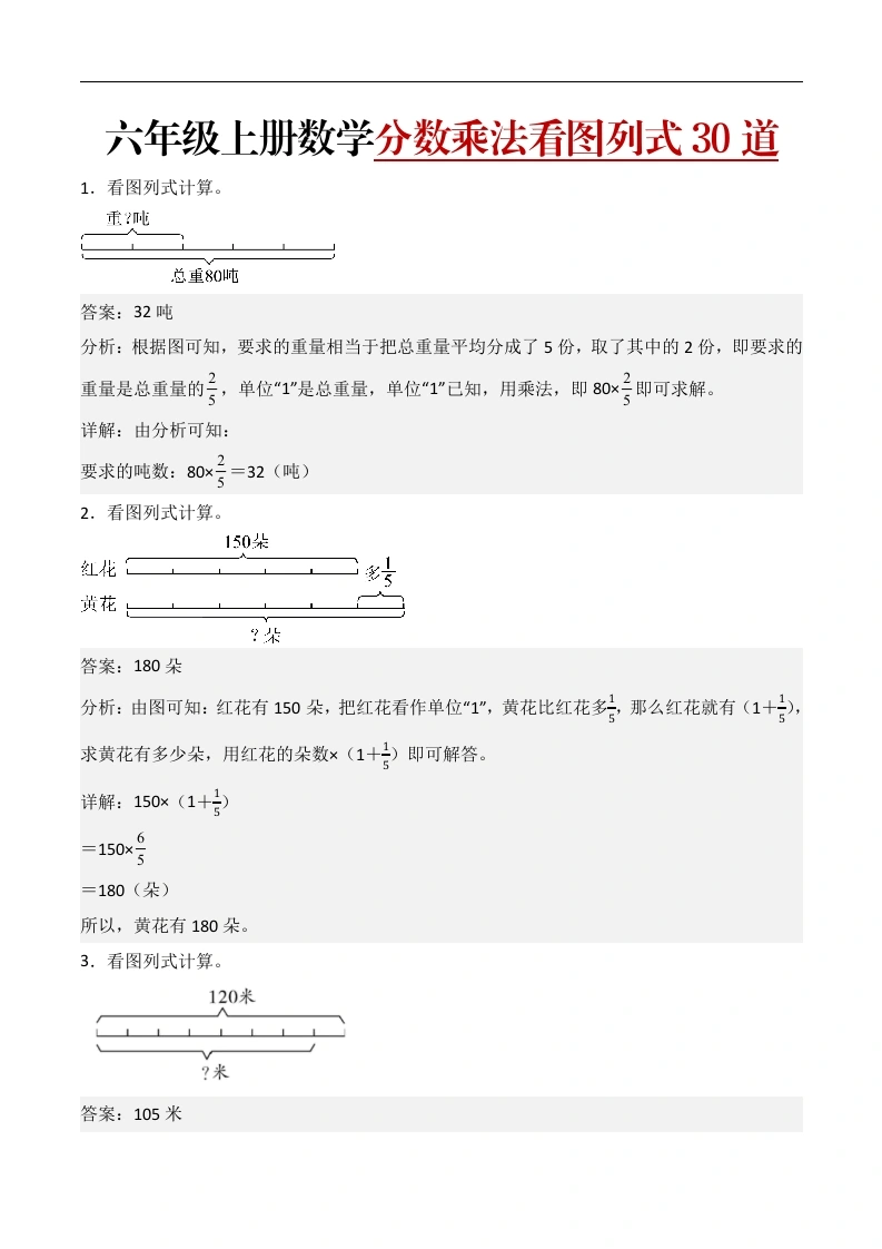 （答案）分数乘法看图列式计算（基础版）六年级数学上册期末核心考点专练-学芽网