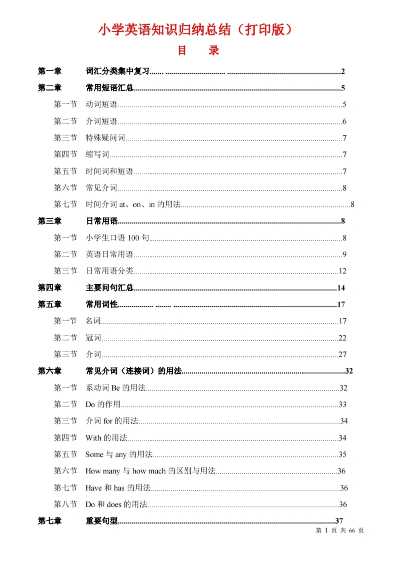 （超详）小英语知识点归纳汇总(1)-学芽网